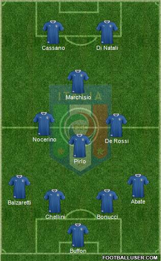 Italy Formation 2012