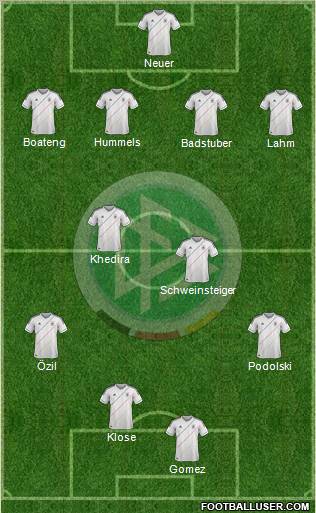 Germany Formation 2012