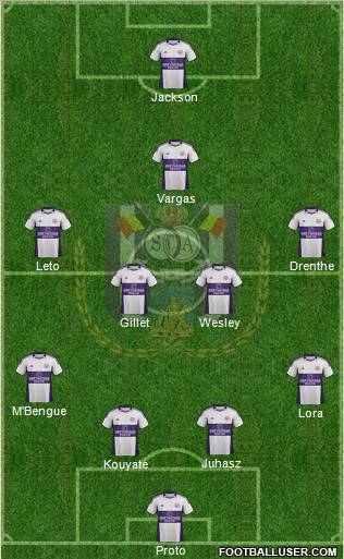 RSC Anderlecht Formation 2012