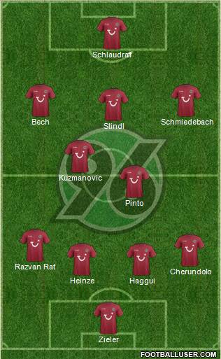 Hannover 96 Formation 2012