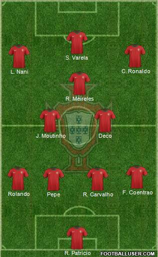 Portugal Formation 2012