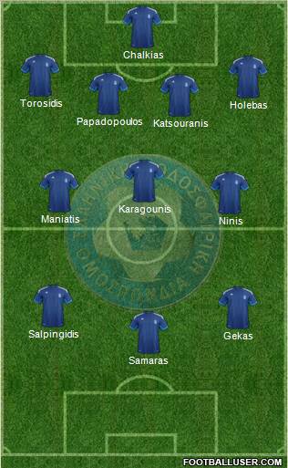 Greece Formation 2012