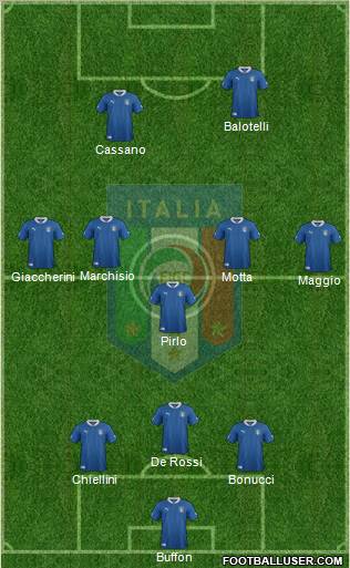 Italy Formation 2012