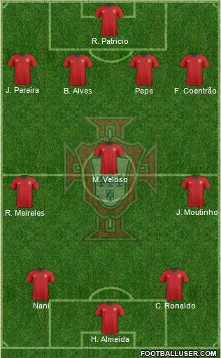 Portugal Formation 2012