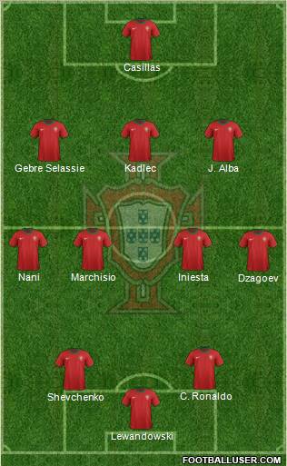 Portugal Formation 2012