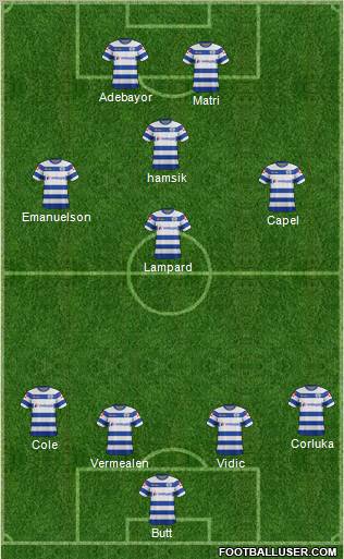 Queens Park Rangers Formation 2012