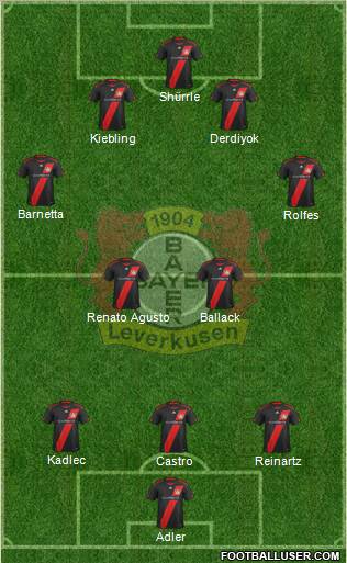 Bayer 04 Leverkusen Formation 2012