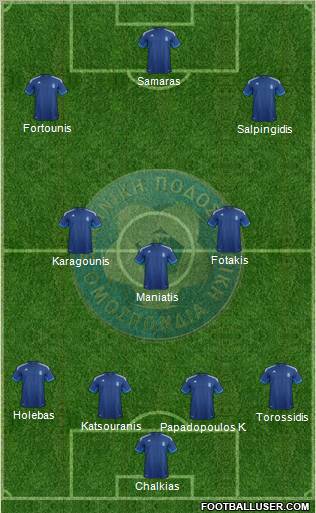 Greece Formation 2012