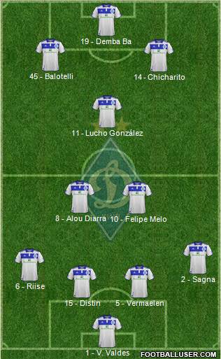 Dinamo Kiev Formation 2012