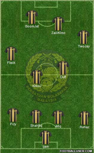 Malaysia Formation 2012