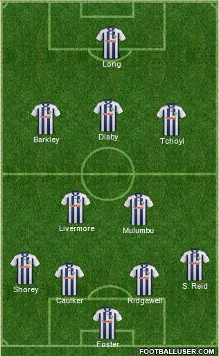 West Bromwich Albion Formation 2012