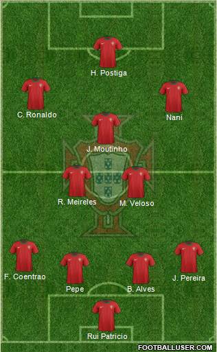 Portugal Formation 2012