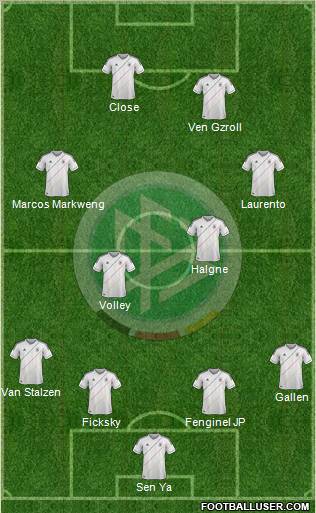 Germany Formation 2012