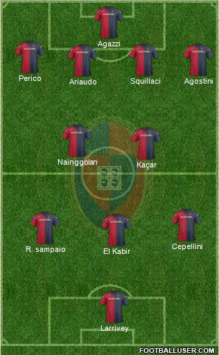 Cagliari Formation 2012