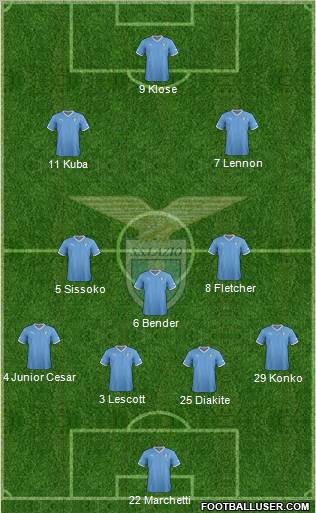 S.S. Lazio Formation 2012