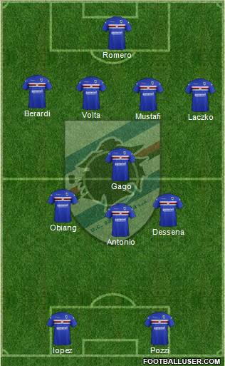 Sampdoria Formation 2012