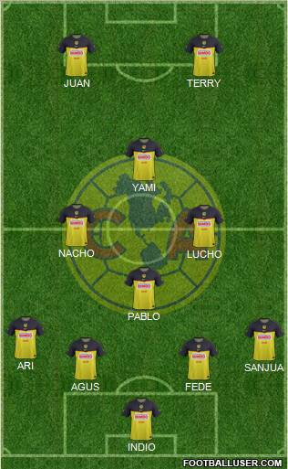 Club de Fútbol América Formation 2012