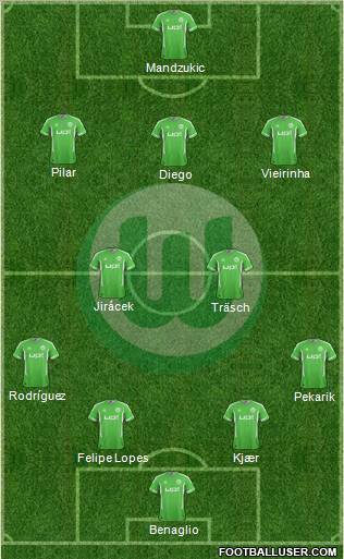 VfL Wolfsburg Formation 2012