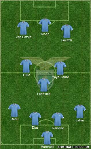 S.S. Lazio Formation 2012