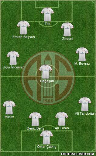 Antalyaspor A.S. Formation 2012