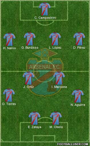 Arsenal de Sarandí Formation 2012