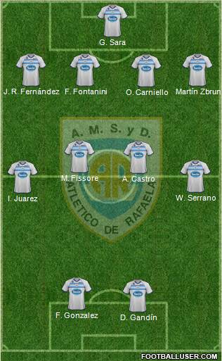 Atlético Rafaela Formation 2012