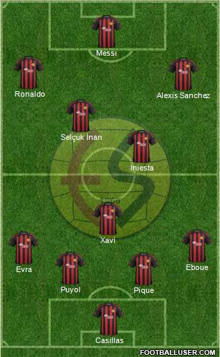 Eskisehirspor Formation 2012