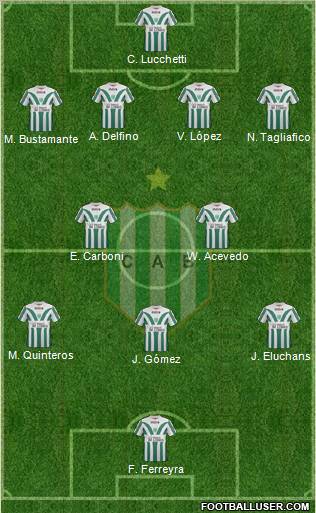 Banfield Formation 2012