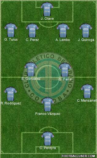 Belgrano de Córdoba Formation 2012