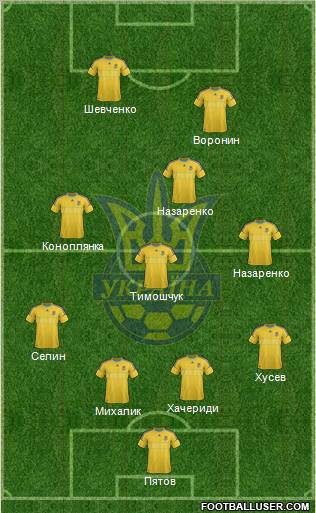 Ukraine Formation 2012