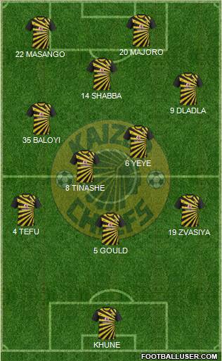 Kaizer Chiefs Formation 2012