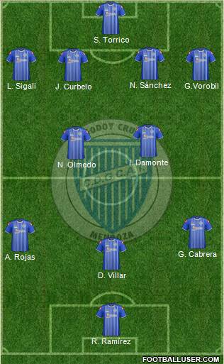 Godoy Cruz Antonio Tomba Formation 2012