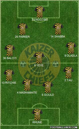 Kaizer Chiefs Formation 2012