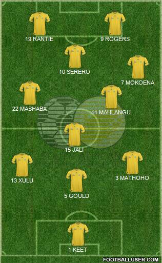 South Africa Formation 2012