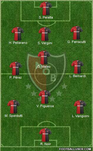 Newell's Old Boys Formation 2012