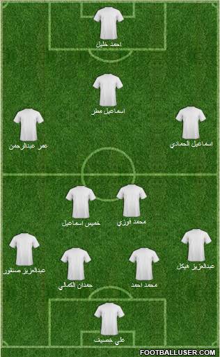 Al-Arabi (UAE) Formation 2012