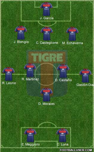 Tigre Formation 2012