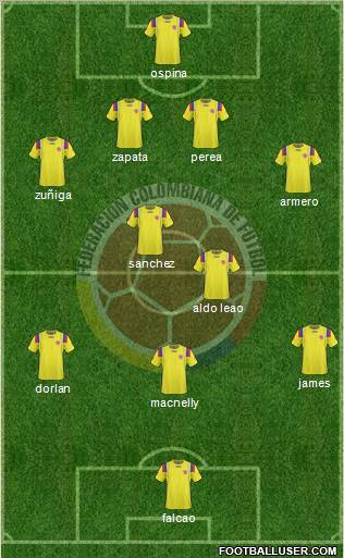 Colombia Formation 2012