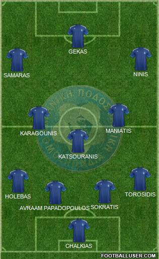 Greece Formation 2012