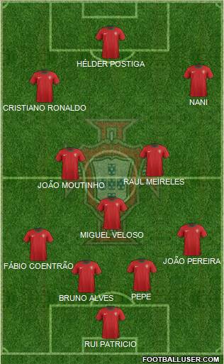 Portugal Formation 2012