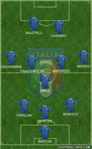 Italy Formation 2012