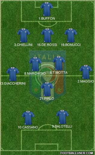 Italy Formation 2012