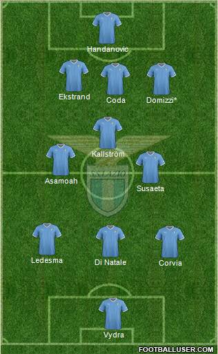 S.S. Lazio Formation 2012