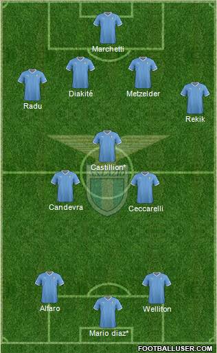 S.S. Lazio Formation 2012