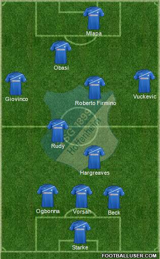 TSG 1899 Hoffenheim Formation 2012