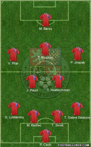 Czech Republic Formation 2012