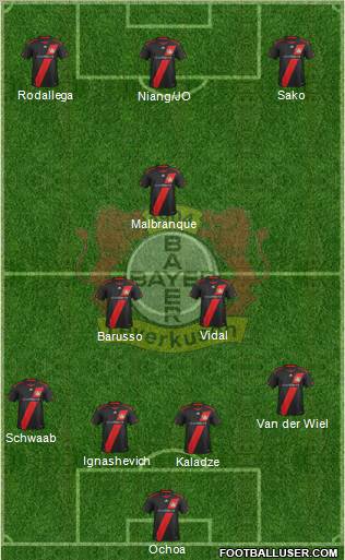 Bayer 04 Leverkusen Formation 2012