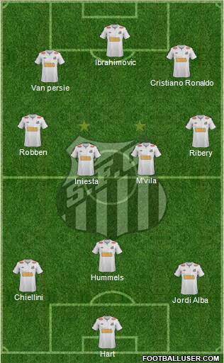 Santos FC Formation 2012