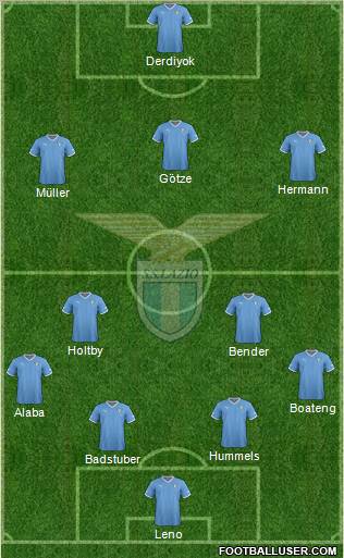 S.S. Lazio Formation 2012