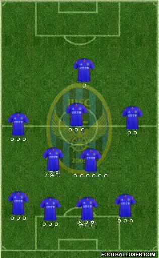 Incheon United Formation 2012